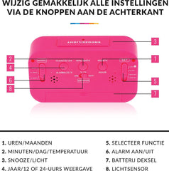 YONO Digitale Wekker - Alarm Klok met Temperatuur, Kalender en LED Verlichting - Roze