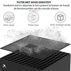 YONO Bescherming Accessoires Set geschikt voor Xbox Series X - Stof Filters - Thumb Grips Zwart en Rood