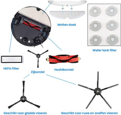 YONO Accessoires Set geschikt voor Xiaomi Mi Roborock S6 / S5 / S4 - S6 Pure / S6 MaxV / E2 / E3 / E4 / E5 / E20 / E25 / E35 / S50 / S65 - Vervangbare Robot Stofzuiger Onderdelen - Filter, Mop en meer - 24 in 1