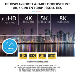 YONO Premium Displayport Kabel 1.4 - 1.5 Meter