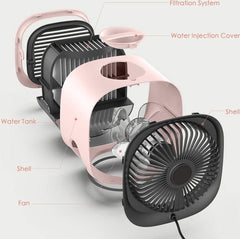 Aircooler Tafelventilator - Mini Luchtkoeler - USB Ventilator geschikt voor Tafel of Bureau - Roze