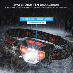 YONO Hoofdlamp LED – Wandel Verlichting USB Oplaadbaar - Kantelbaar – 2 Stuks – Zwart