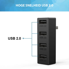 YONO USB Hub geschikt voor Xbox Series X en S - USB 4 Poorts - Zwart
