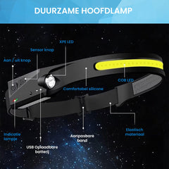 YONO Hoofdlamp LED Oplaadbaar - Waterdicht met Bewegingssensor – Hardloop en Camping Verlichting - Zwart