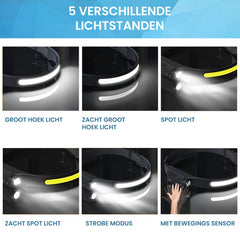 YONO Hoofdlamp LED Oplaadbaar - Waterdicht met Bewegingssensor - Zwart - 2 Stuks