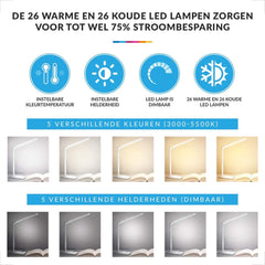 YONO Bureaulamp LED Dimbaar - met Draadloos Oplader en USB - Tafellamp met Stekker - Warm en Wit Licht - Zilver