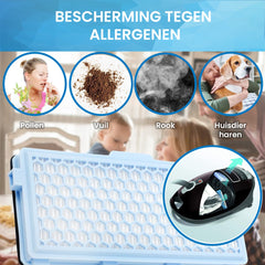 YONO HEPA Filter Set geschikt voor Miele Classic Compact C1 Complete / C2 / C3 - Vervangbare Stofzuigerfilter - Stofzuiger Onderdelen - 2 Stuks