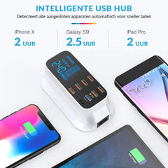 USB Lader met Voeding - Super Oplader - 3.0 Quick Charge - Hub - 8 Poorten met Stekker