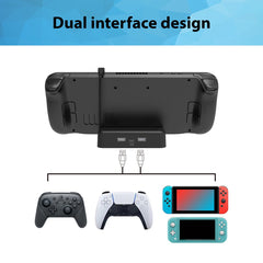 YONO Charging Dock geschikt voor Valve Steam Deck - Oplader met Standaard en Houder - Verticale Console Stand - Zwart