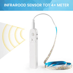 YONO Led Verlichting Strip met Bewegingssensor - Zelfklevend met Sensor voor Binnen - Warm Wit Licht - 1 Meter