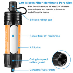 YONO Waterfilter Survival 5000L