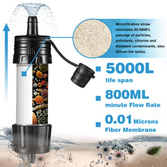 YONO Waterfilter Survival 5000L