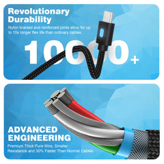 YONO Extra Lange Oplaadkabel geschikt voor PS5 Controller - Xbox - 3 Meter