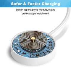 YONO Oplader geschikt voor Apple Watch - Type USB-C - Oplaadkabel - Charger - Accessoires - Wit