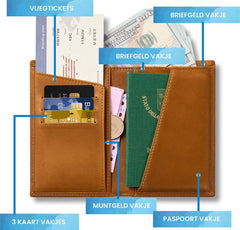 YONO Paspoort Hoesje - Paspoorthouder Leer - Houder - Cover - Mapje - Bruin