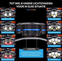 Hoofdlamp LED Oplaadbaar – Waterbestendig – 7 Hoofd Koplampen – Camping - Reis - Fiets - Verstelbaar
