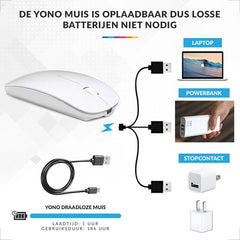 YONO Draadloze Muis met Bluetooth - Oplaadbaar - Geschikt voor Laptop, PC en Mac - Wit