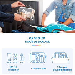 YONO Reis Toilettas Set voor Toiletartikelen – Transparante Travel Organizer Bag 2-Pack - Luipaard