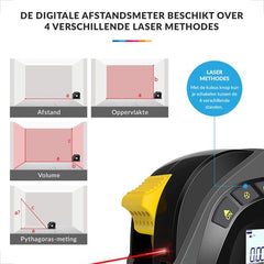 YONO Laser Afstandsmeter – Lasermeter 40 Meter met Rolmaat – Digitaal
