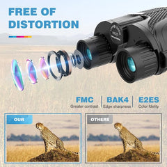 YONO Verrekijker voor Volwassene 10x25 - Compact en Waterdicht - Met Nekkoord en Draagtas - Zwart