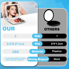 YONO Make Up Spiegel Inklapbaar - 1x en 30x Vergroting