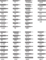 Professionele Precisie Schroevendraaierset 62-Delig Magnetisch - Gereedschap geschikt voor Laptop / Camera / Smartphone / iPhone / Tablet / Macbook / Brillen / Horloges / Uurwerk