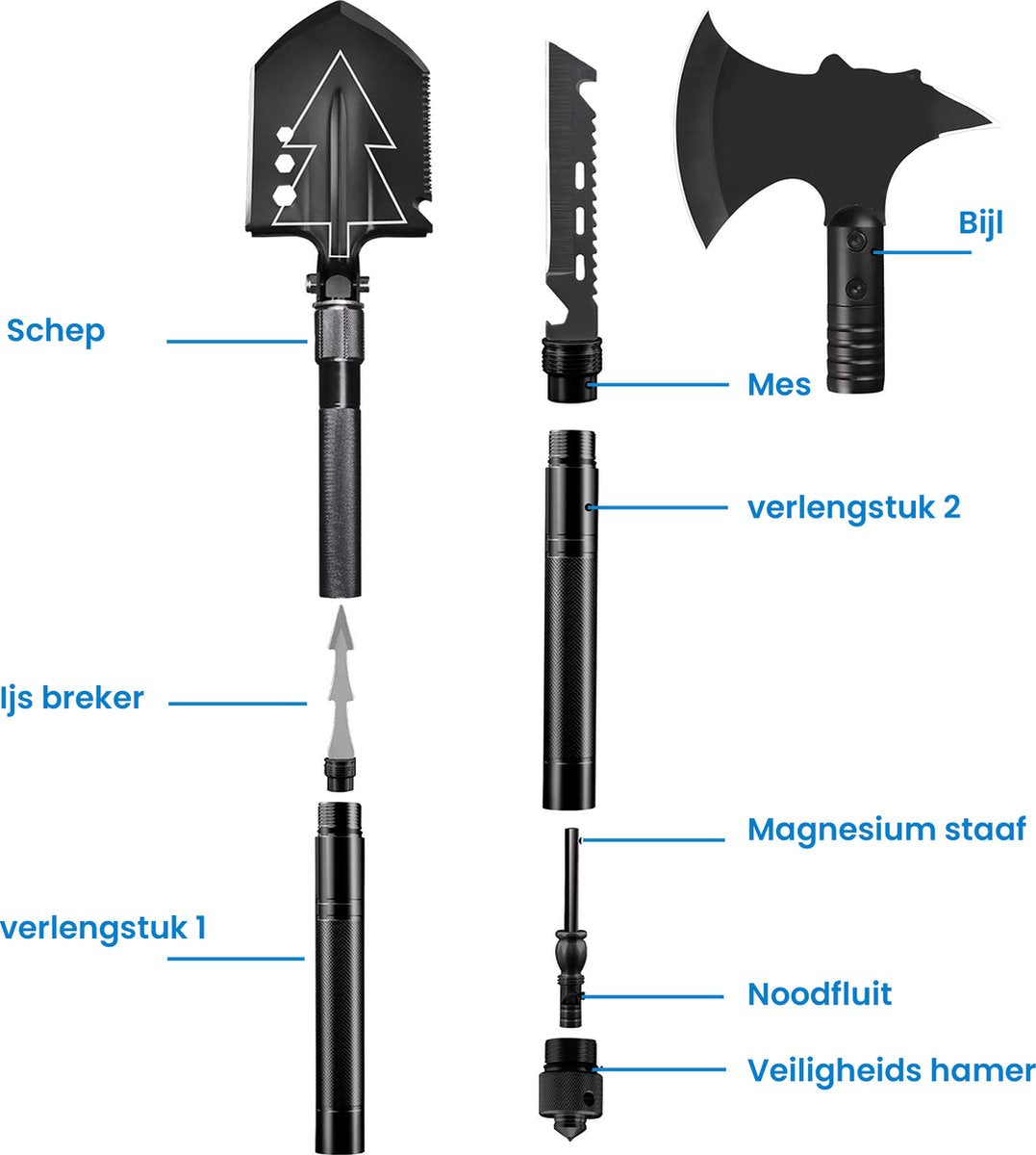 YONO Survival Schep en Bijl - Vouwschep - Opvouwbare Kit Outdoor en Camping - Zwart