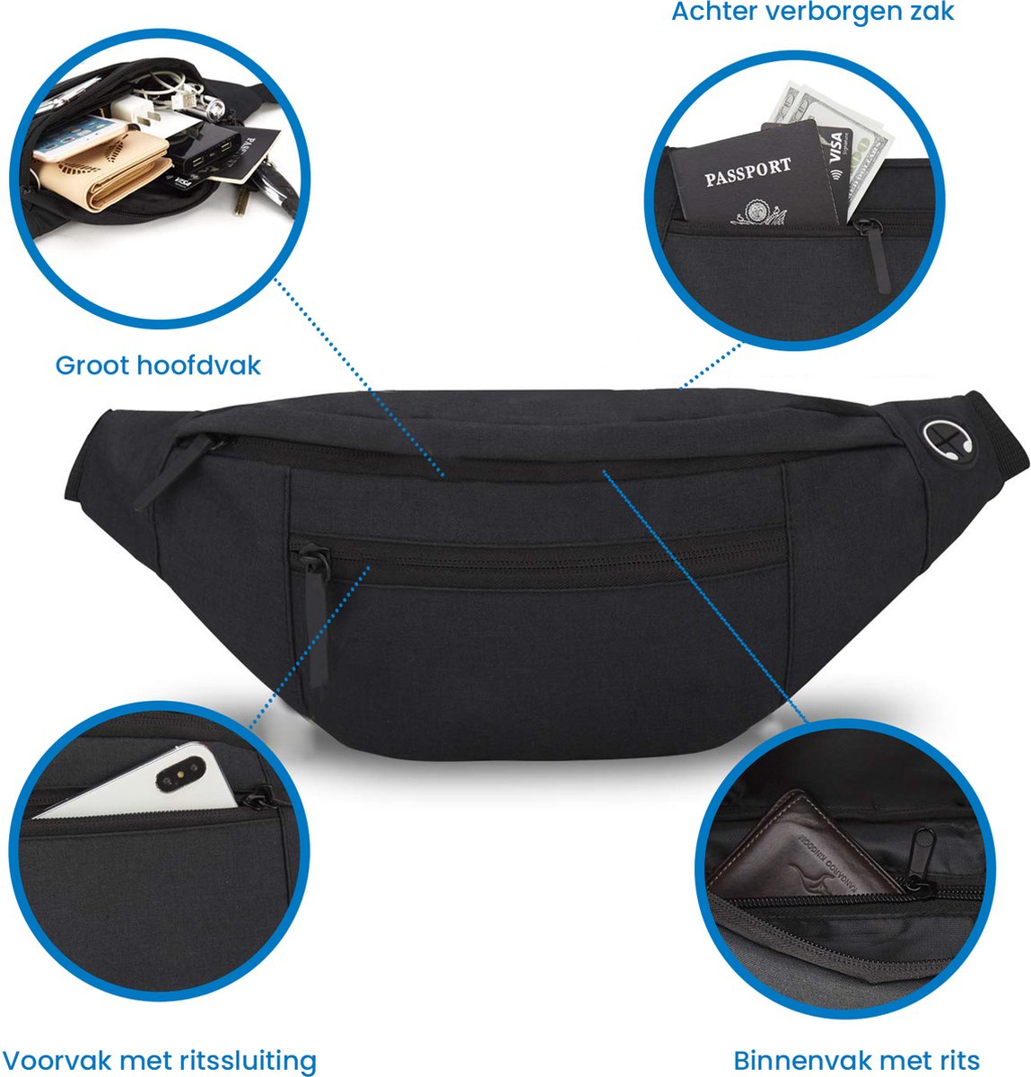 YONO Heuptas Large - Fanny Pack geschikt voor Reizen / Wandelen / Sport / Smartphone / Paspoort - Telefoontasje Crossbody - Heuptasje voor Dames en Heren - Buideltasje - Zwart