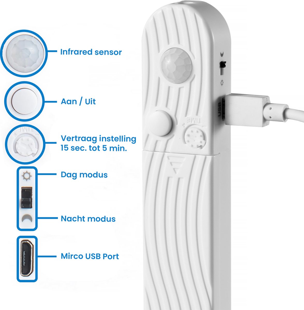YONO Led Verlichting Strip met Bewegingssensor - Zelfklevend met Sensor voor Binnen - Warm Wit Licht - 3 Meter