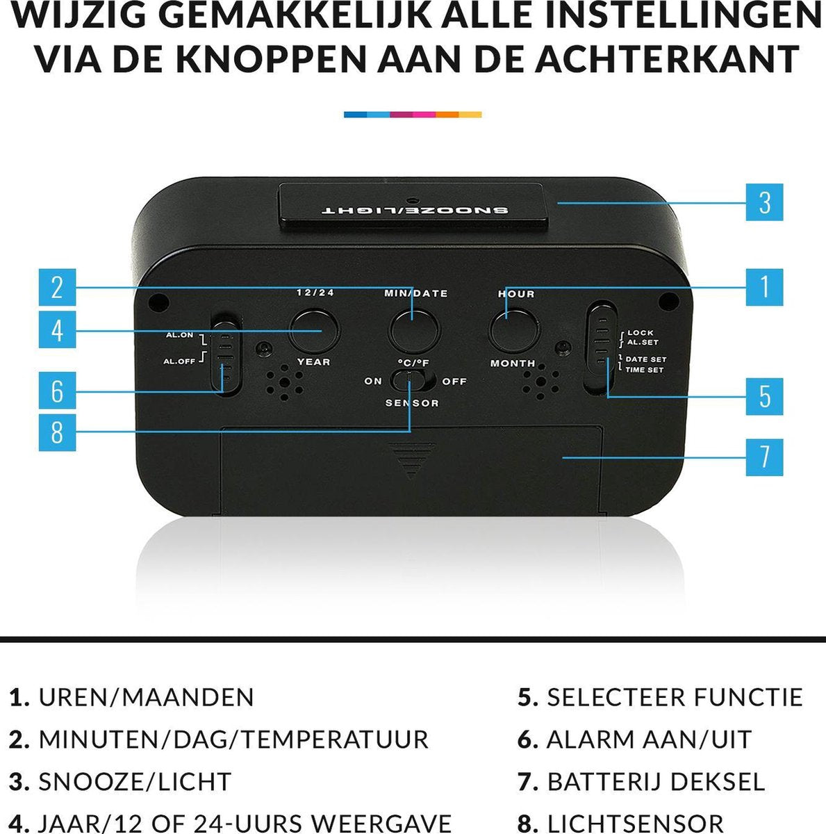 YONO Digitale Wekker - Alarm Klok met Temperatuur, Kalender en LED Verlichting - Zwart