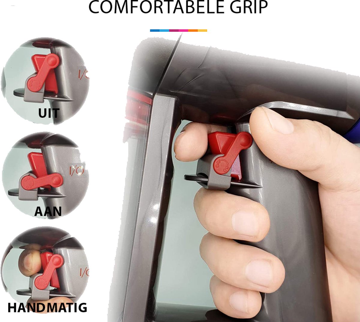 YONO Trigger Aan/Uit Knop geschikt voor Dyson V15 / V11 / V10 / V8 / V7 / V6 - Schakelaar Vergrendeling - Handige Accessoires en Onderdelen voor Steelstofzuiger - Handgreep Clip