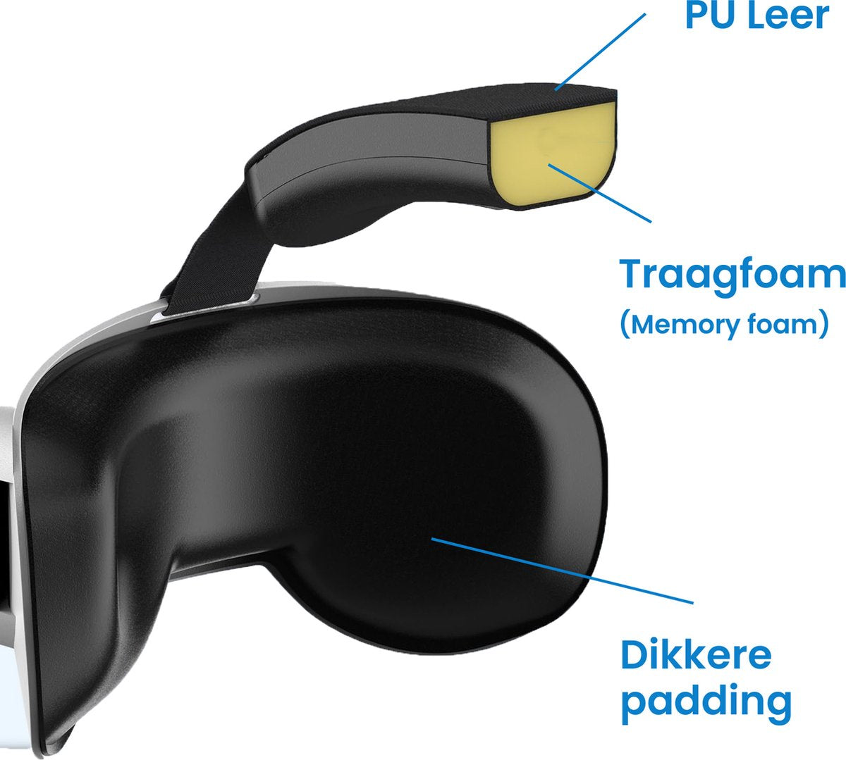 YONO Elite Strap geschikt voor Meta Quest 3 - Verstelbare Strap Hoofdband met VR Cover - Oculus 3D Bril Accessoires