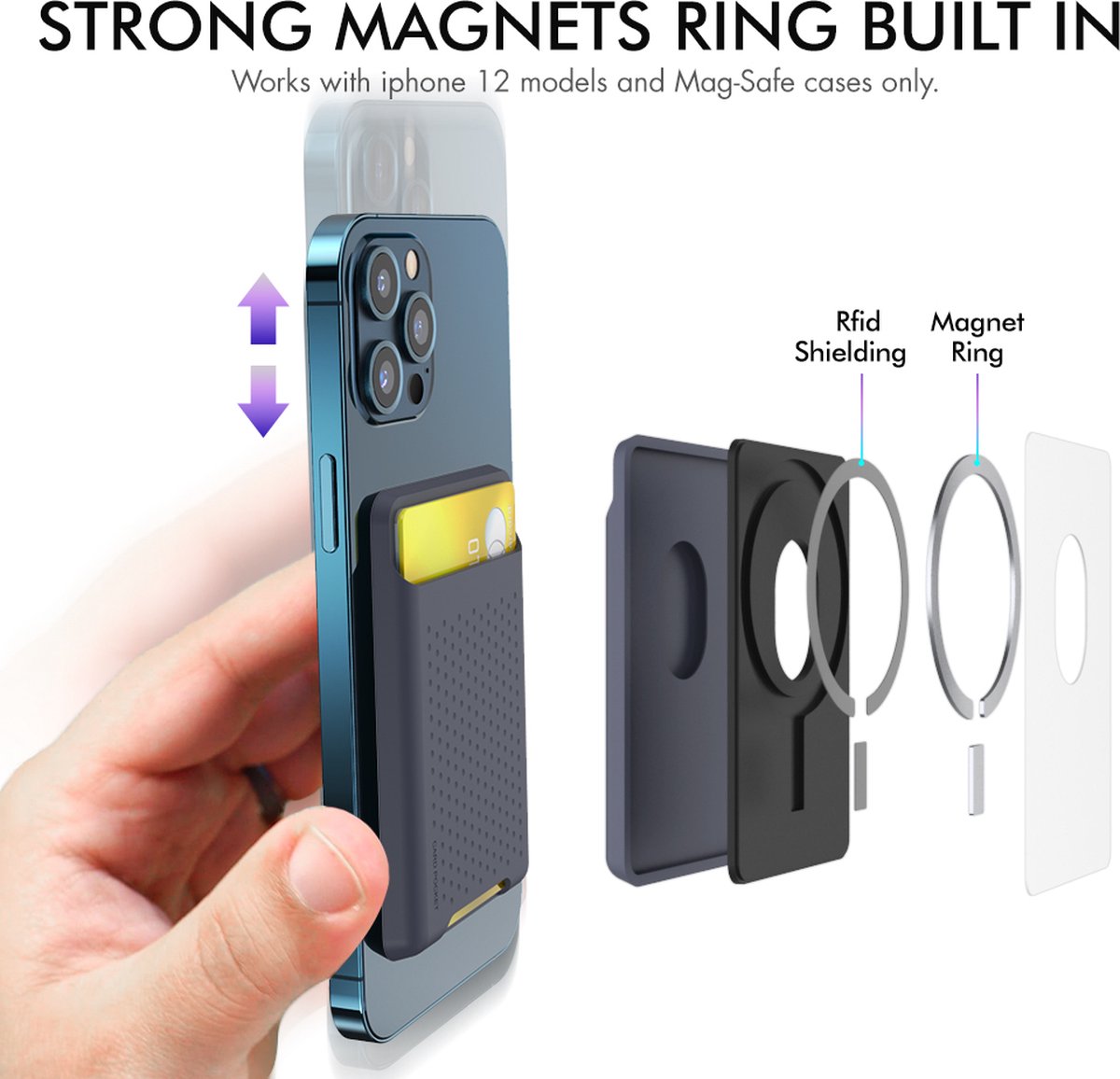 YONO Kaarthouder Siliconen geschikt voor Apple iPhone 14 / 13 / 12 - Magnetische Pasjeshouder Mag-safe - Slim Wallet - Donkerblauw