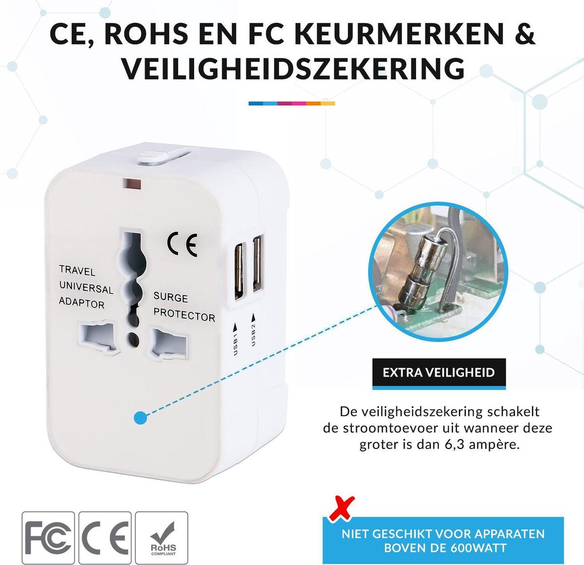 YONO Wereldstekker Universeel met 2 Fast Charge USB Poorten – Internationale Reisstekker geschikt voor 170+ Landen - Amerika/Engeland/UK/Italie/Australië/Japan/Type A/G – Wit