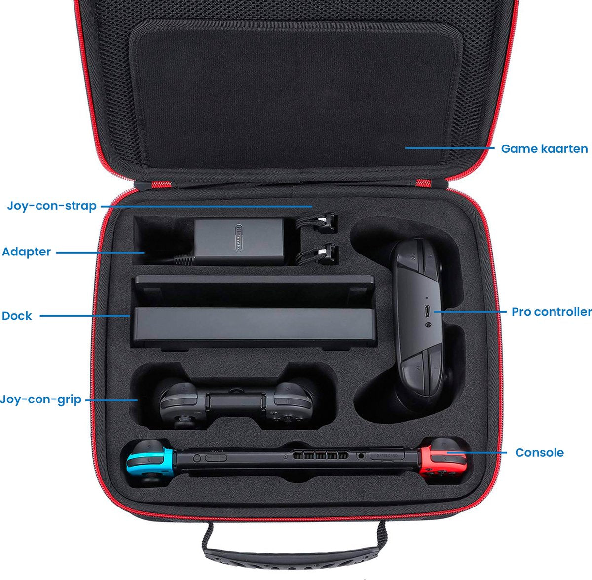 YONO Case geschikt voor Nintendo Switch / Switch OLED – Draagbare Opbergtas Koffer voor Console en Accessoires – Zwart XL