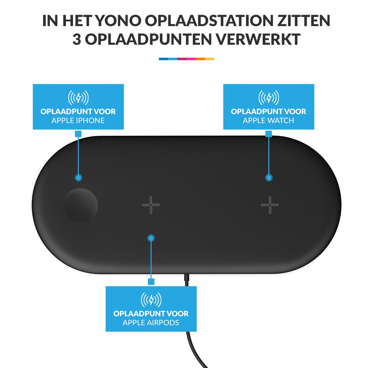 YONO Oplaadstation geschikt voor Apple - Draadloze Oplader iPhone / Airpods / iWatch - Docking Station met Wireless Charger - Zwart