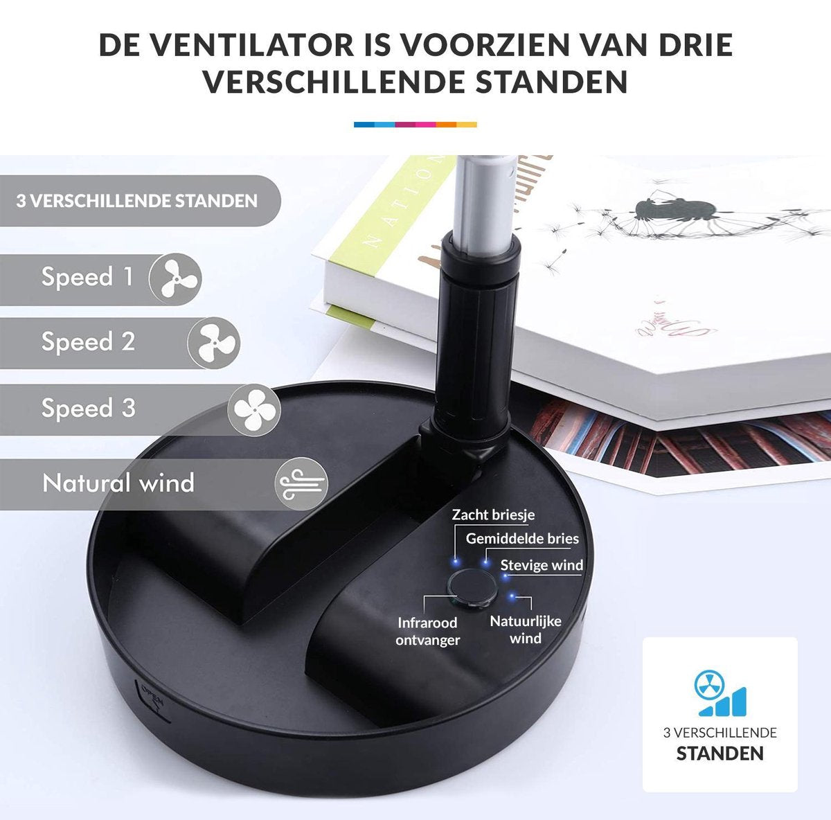 YONO Telescopische Ventilator Staand – Verstelbare Statiefventilator met Accu – USB Tafelventilator Draadloos – Zwart