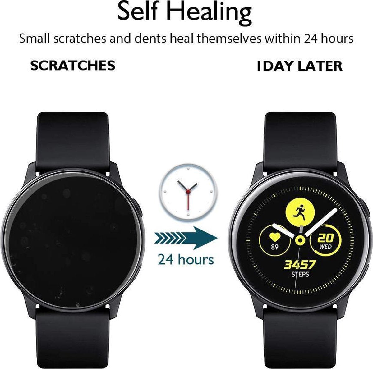 YONO Screenprotector geschikt voor Samsung Galaxy Watch Active 2 44mm – Bescherm Folie 3-Pack