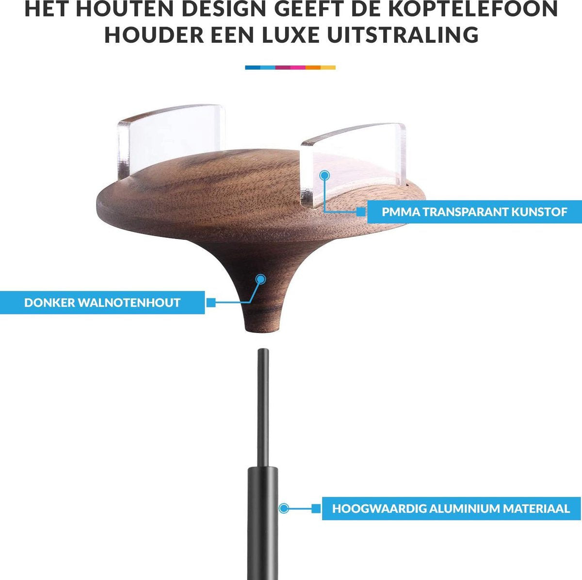 YONO Luxe Headset Stand Universeel - geschikt voor Airpods Max / JBL Tune / Sony – Koptelefoon Houder – Hoofdtelefoon Hanger – Aluminium Standaard – Zwart