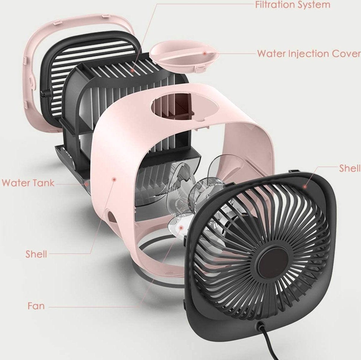 Aircooler Tafelventilator - Mini Luchtkoeler - USB Ventilator geschikt voor Tafel of Bureau - Roze