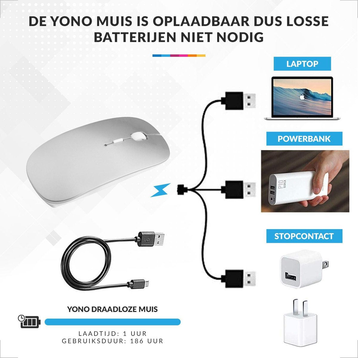 YONO Draadloze Muis met Bluetooth - Oplaadbaar - Geschikt voor Laptop, PC en Mac - Zilver