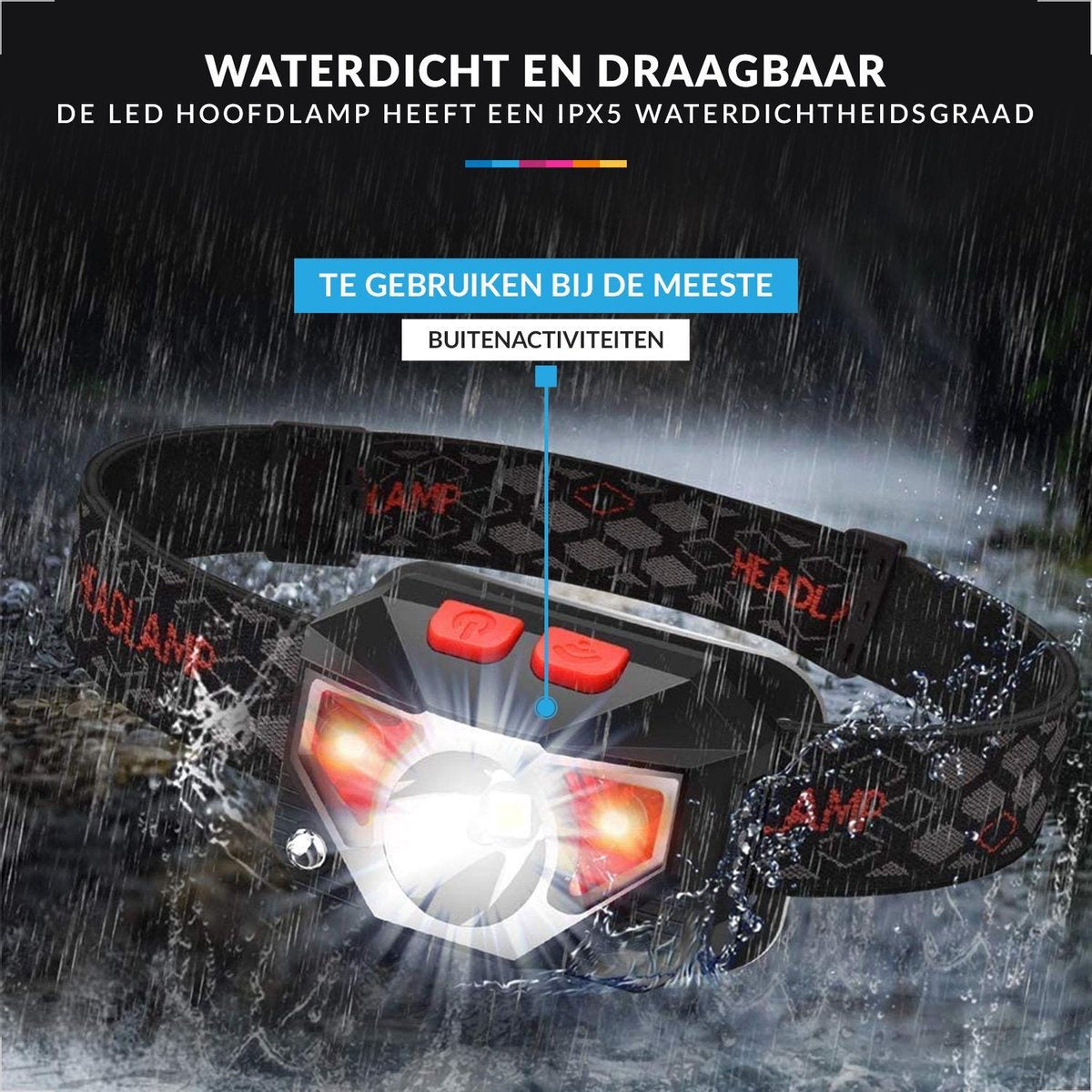 YONO Hoofdlamp LED – Wandel Verlichting USB Oplaadbaar - Kantelbaar – 2 Stuks – Zwart