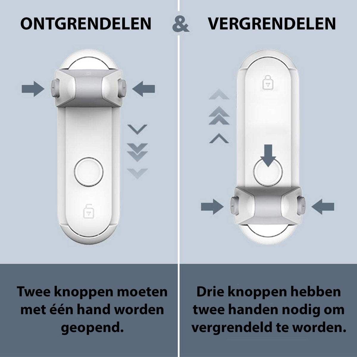 YONO Deurklink Vergrendeling voor Kinderen en Huisdieren - Kinderslot Deur  - Wit