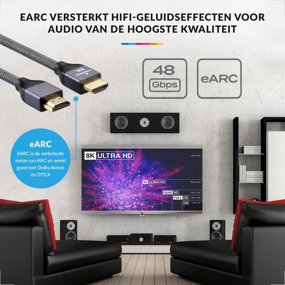 HDMI 2.1 kabel Ultra High Speed – geschikt voor PS5 en Xbox Series X ondersteuning 8K en 4K – Gold Plated – Nylon – 1.5 Meter