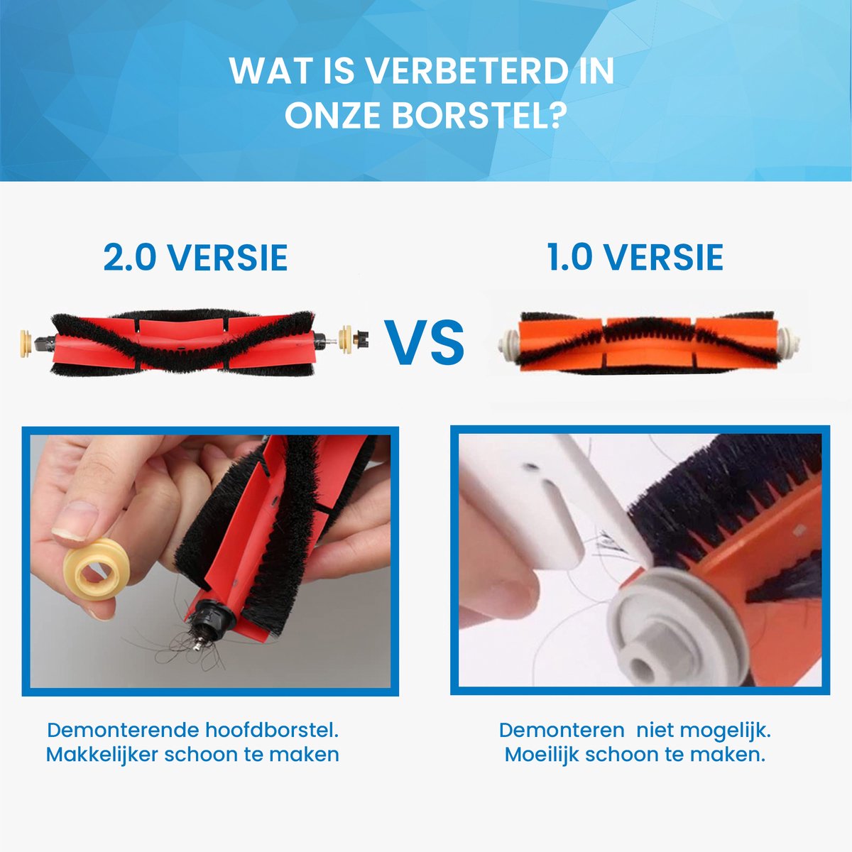 YONO Accessoires Set geschikt voor Xiaomi Mi Roborock S6 / S5 / S4 - S6 Pure / S6 MaxV / E2 / E3 / E4 / E5 / E20 / E25 / E35 / S50 / S65 - Vervangbare Robot Stofzuiger Onderdelen - Filter, Mop en meer - 24 in 1