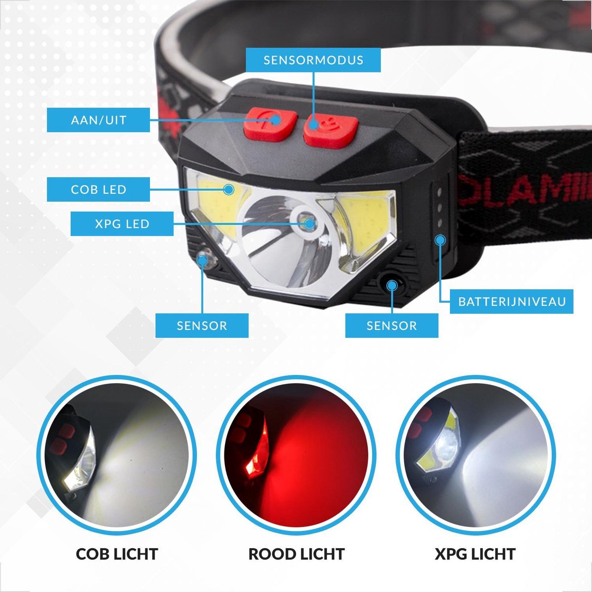 YONO Hoofdlamp LED – Wandel Verlichting USB Oplaadbaar - Kantelbaar – Zwart