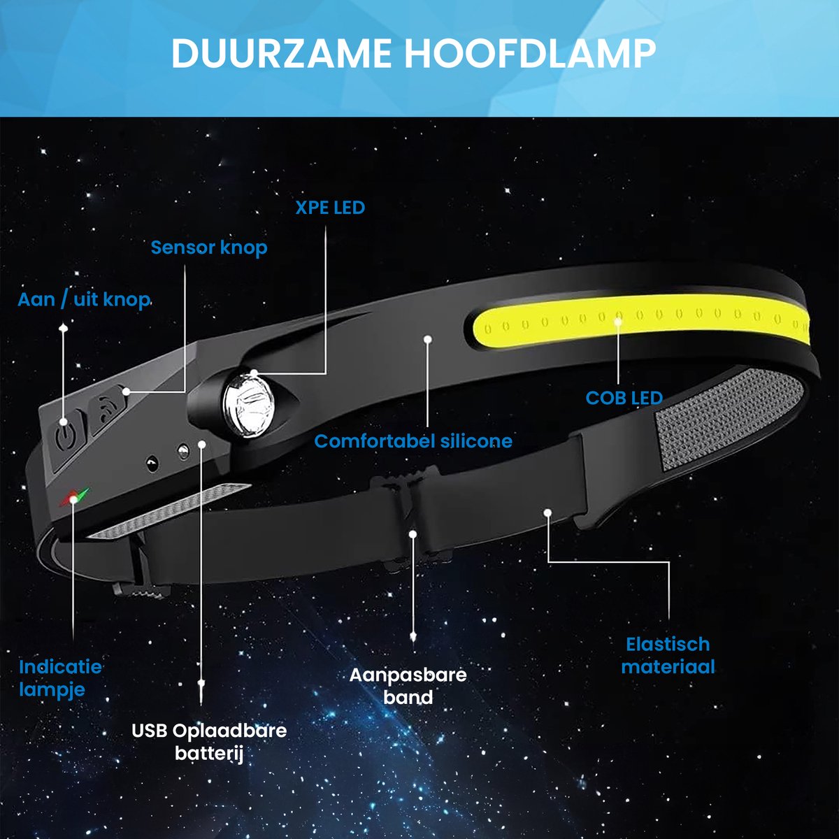YONO Hoofdlamp LED Oplaadbaar - Waterdicht met Bewegingssensor – Hardloop en Camping Verlichting - Zwart