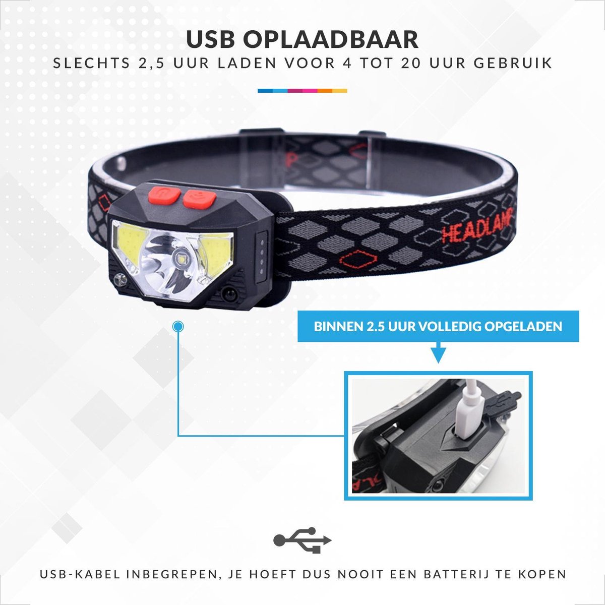 YONO Hoofdlamp LED – Wandel Verlichting USB Oplaadbaar - Kantelbaar – Zwart