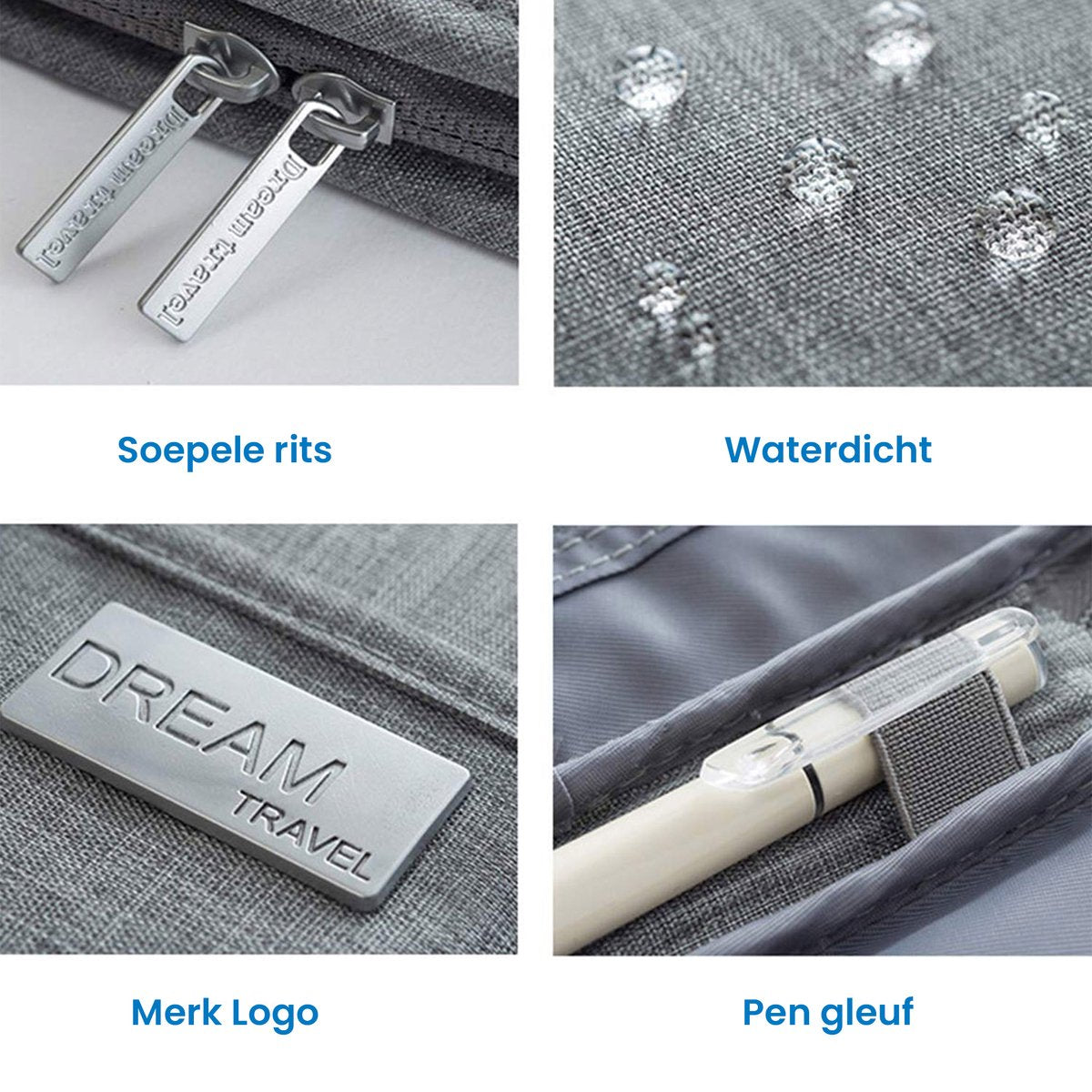 YONO Reis Portemonnee met Paspoort Houder - Documenten Organizer Hoesje - Kaarthouder Pasjes Tasje - Turquoise