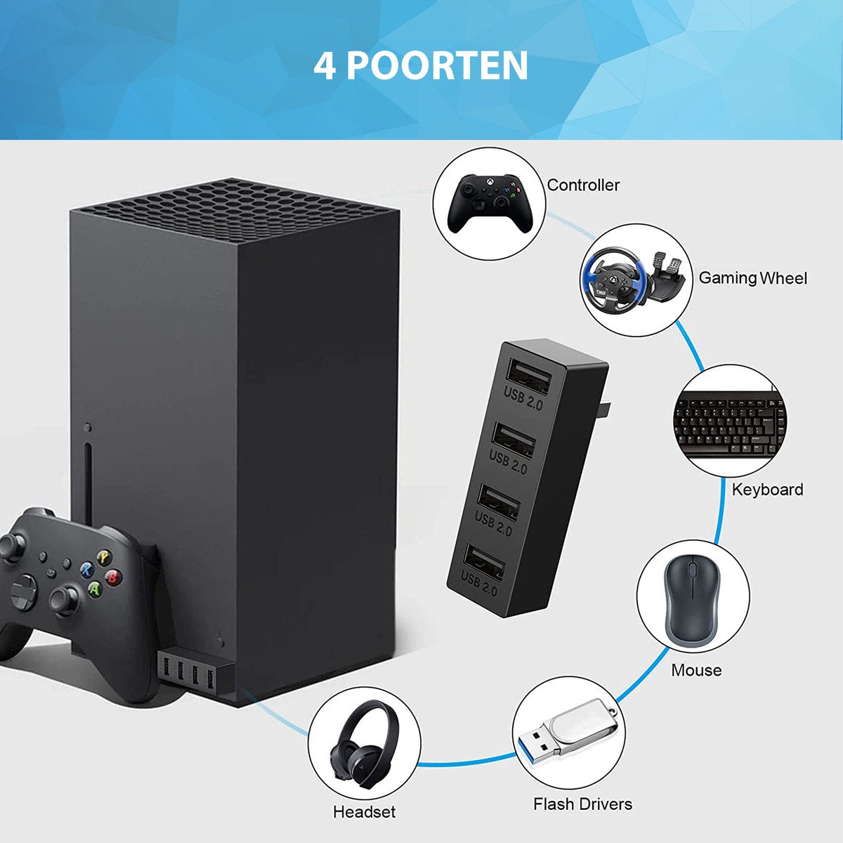 YONO USB Hub geschikt voor Xbox Series X en S - USB 4 Poorts - Zwart